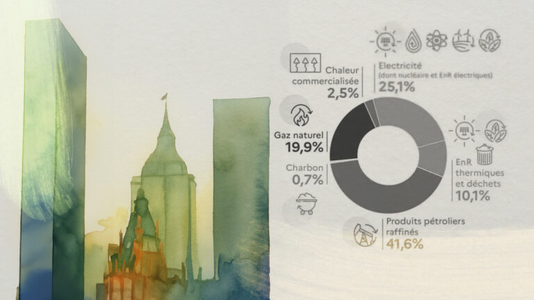 Réussir le mix énergétique de son patrimoine tertiaire